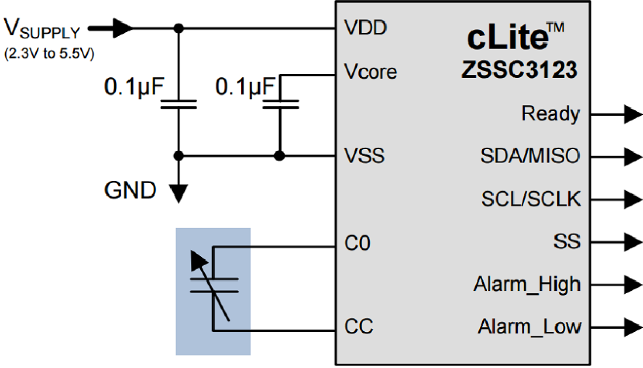 ZSSC3123AI7R デジタル出力付き静電容量センサ信号コンディショナ